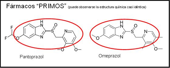 fármacos primo